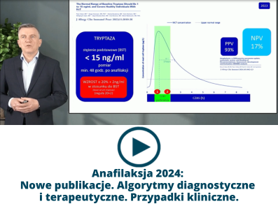 Anafilaksja prof. Błażnowski